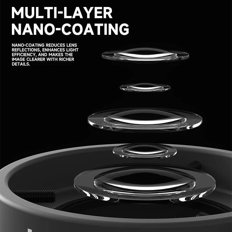 LUOWEI LS02 Polarized Ring Light: 64 LED Beads, Adjustable Brightness, Anti-Glare