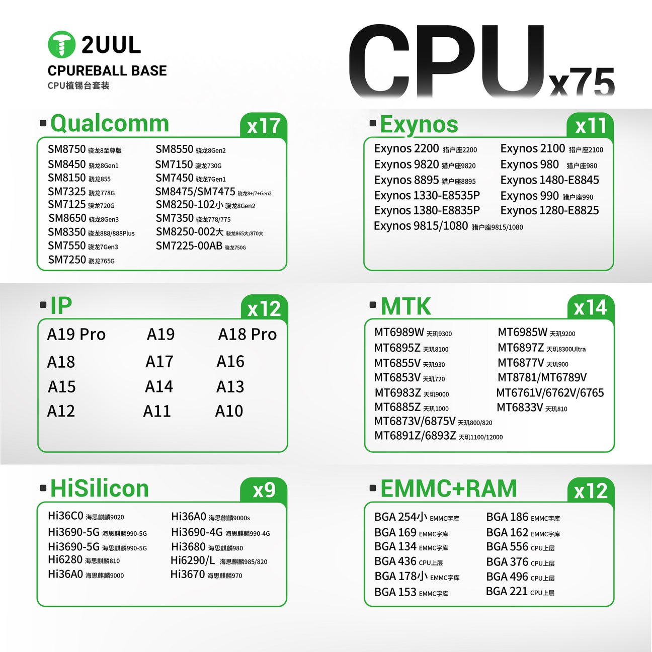 2UUL BH17 CPU REBALL BASE Magnetic Dual-Sided Reballing Platform Set
