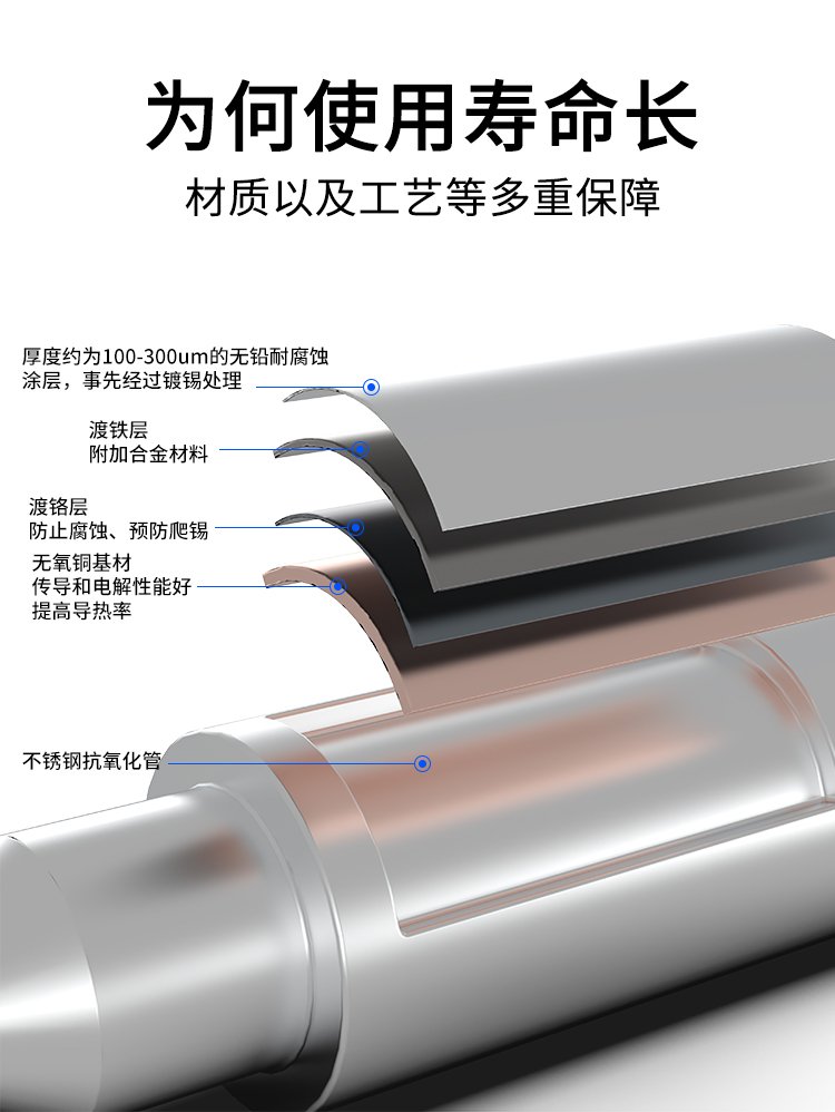 LUOWEI 936-K Soldring Iron Tip