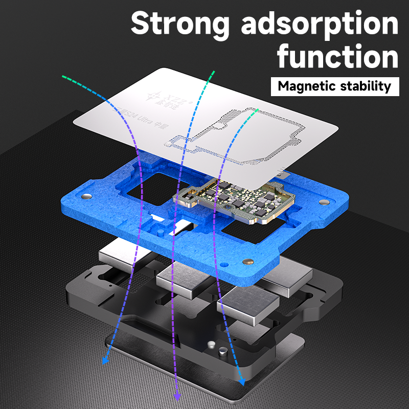 XZZ S24 Ultra  Middle Layer Reballing Platform Whith Magnetic Base