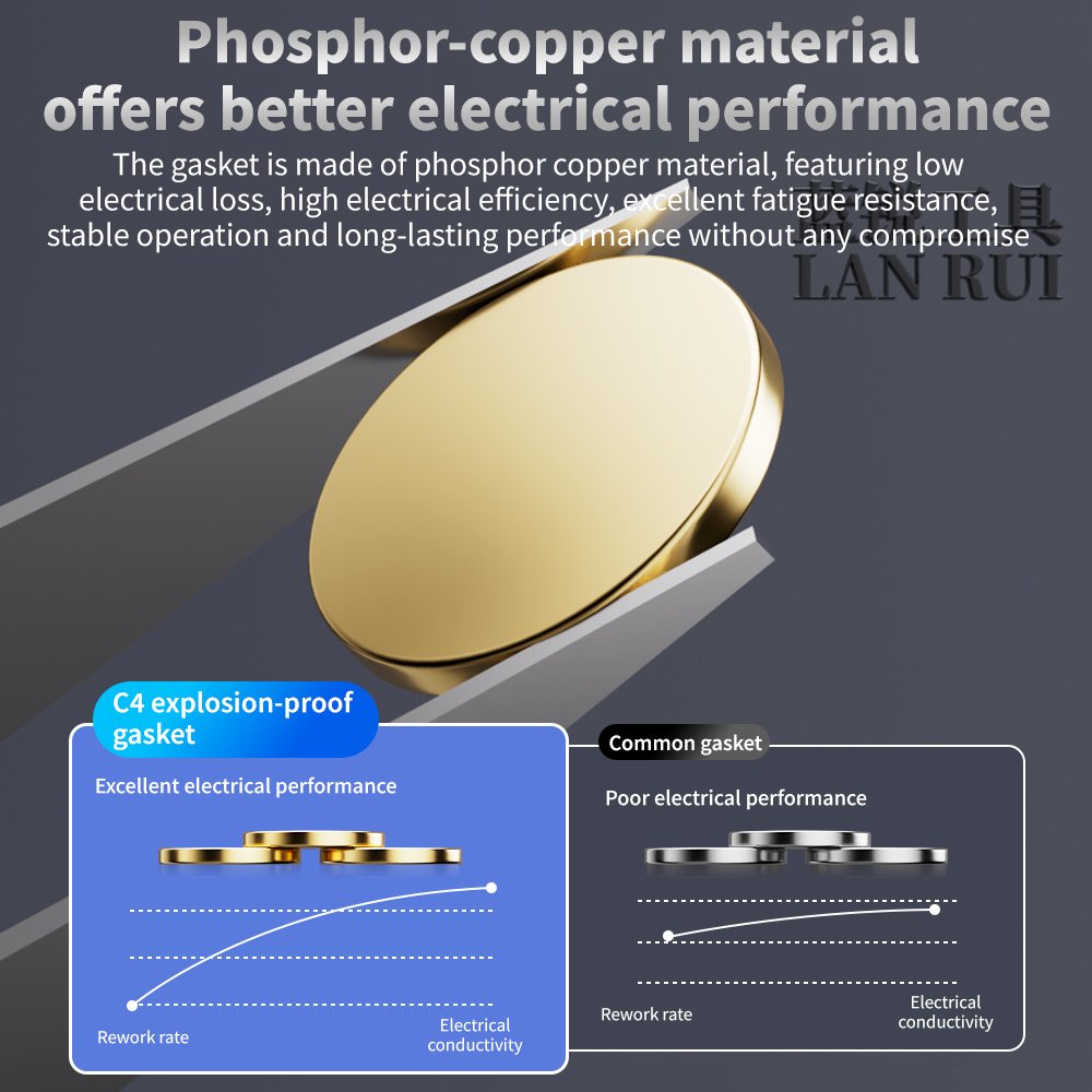 LANRUI C4 0.08mm Explosion-Proof